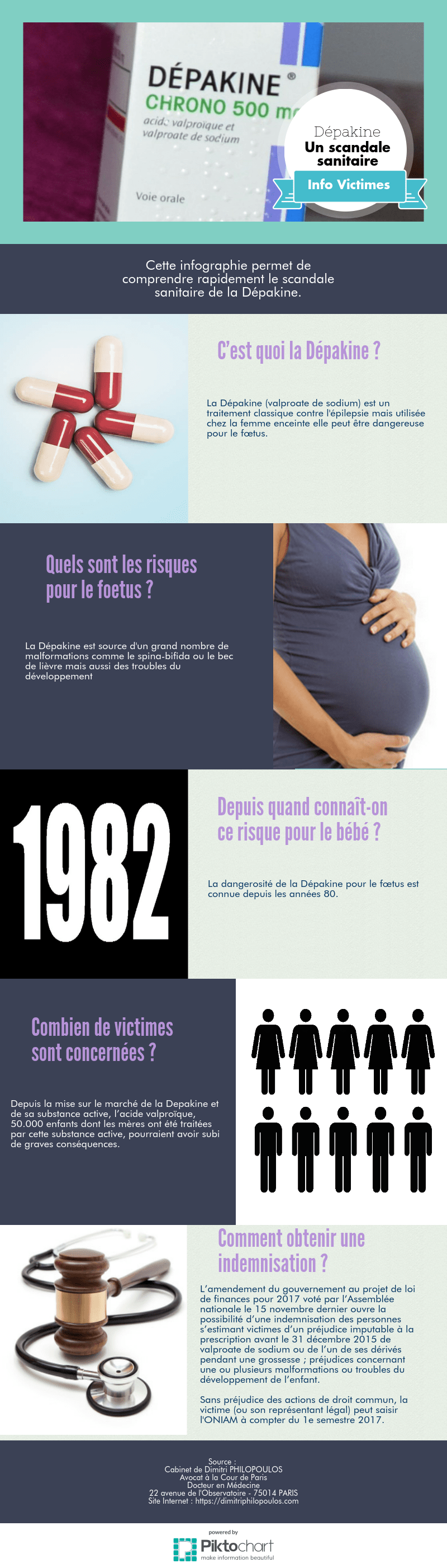 l♿I☎l☆ Avocat de victimes de Dépakine - Valproate de Sodium