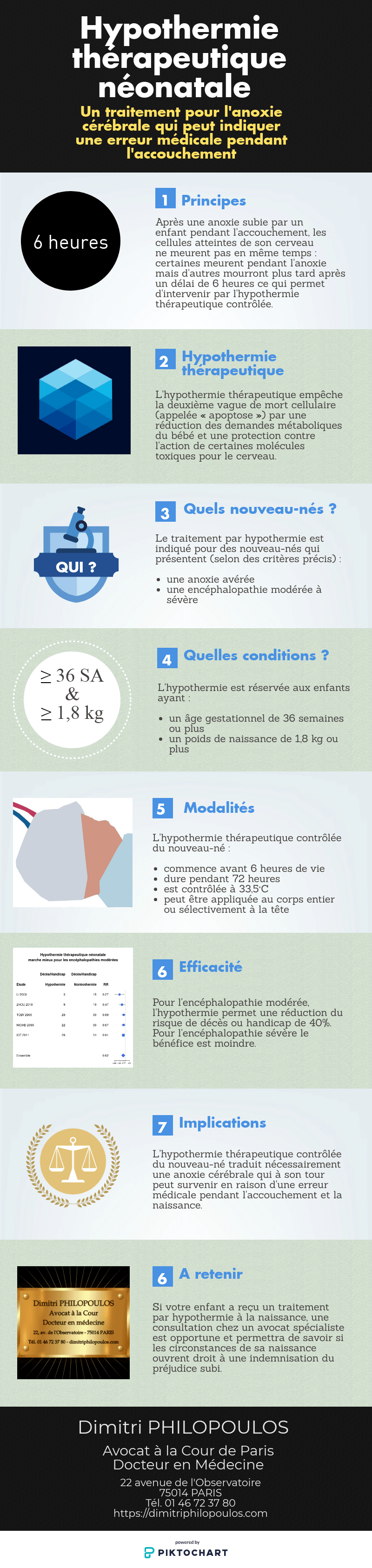 bébé mis sous hypothermie infographie